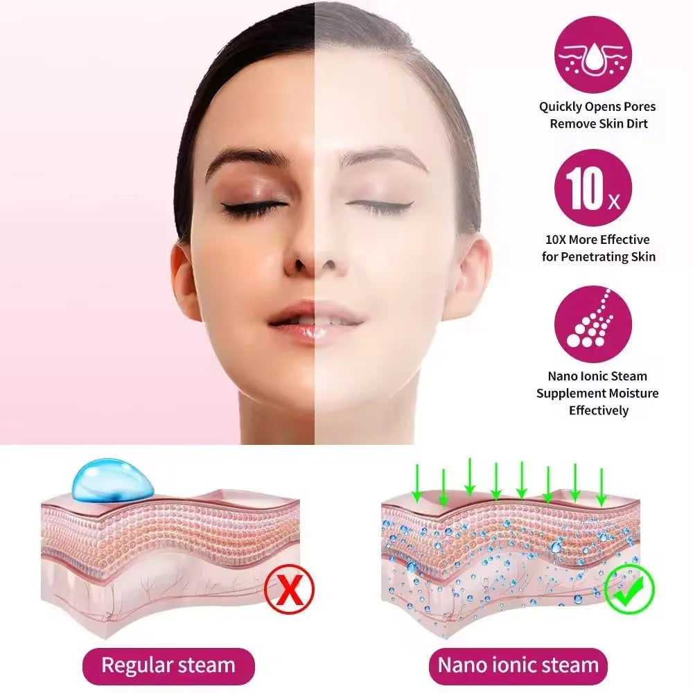 Professional Face Steamer Deep Cleaner Nano Ionic Facial Humidifier Skin Moisturizing Home Sauna SPA For Women Skin Care